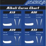 Alkali - Cele I Composite Stick - immagine 2
